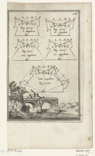 Illustratie voor 'Den Arbeid van Mars' van Allain Manesson Mallet by Romeyn de Hooghe, print, 1672