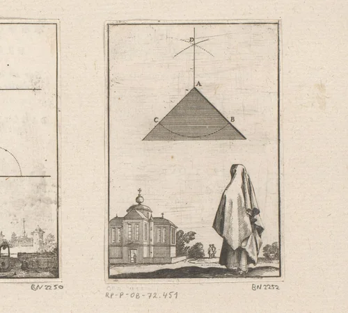 Op een gegeven hoek een rechte lijn oprichten by Sébastien Leclerc, print, 1669
