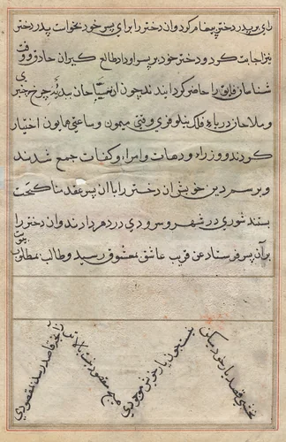 Page from Tales of a Parrot (Tuti-nama): text page by Unknown, painting, 1555-1565