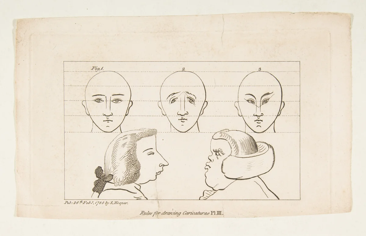 Plate III, from Rules for Drawing Caricaturas by Francis Grose, print, 1788
