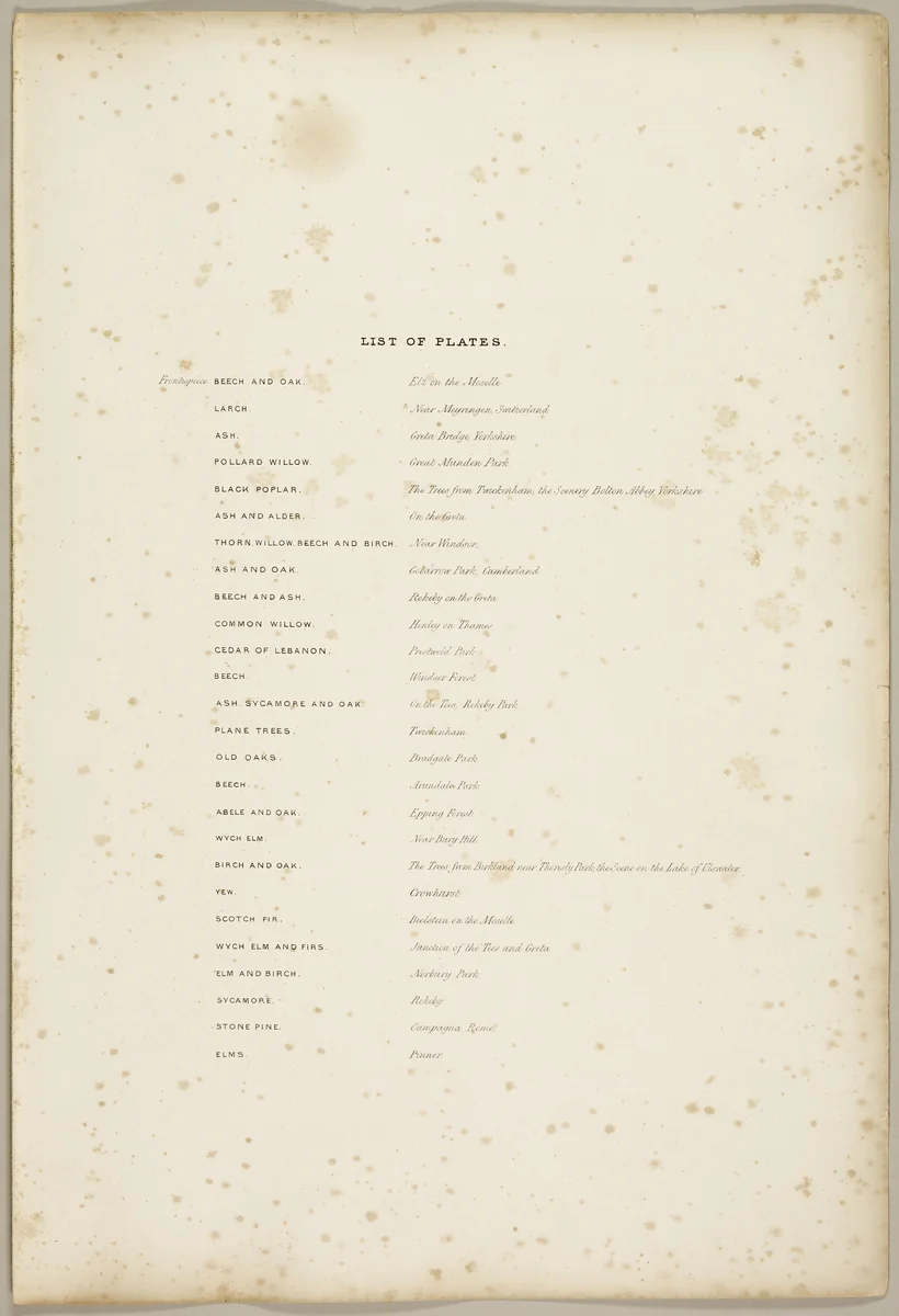 List of Plates, from The Park and the Forest by James Duffield Harding, print, 1841