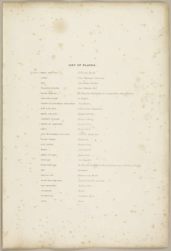 List of Plates, from The Park and the Forest by James Duffield Harding, print, 1841