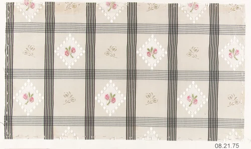 Textile sample by Unknown Designer, textile, 1900