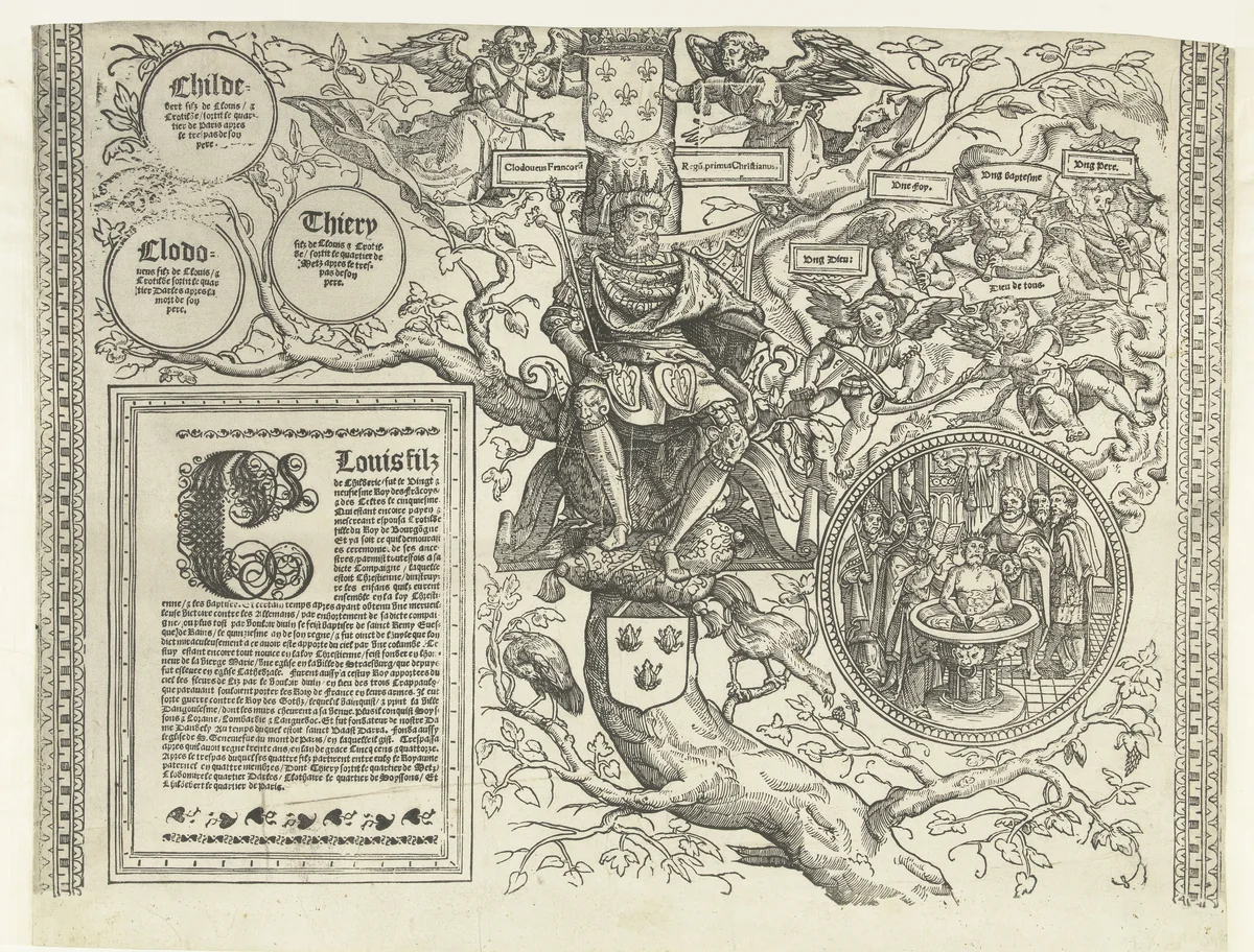 Stamboom van het Habsburgse Huis, blad drie by Robert Péril, print, 1533-1535