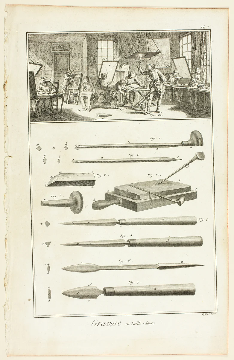 Copperplate Engraving, from Encyclopédie by A. J. Defehrt, print, 1762-1777