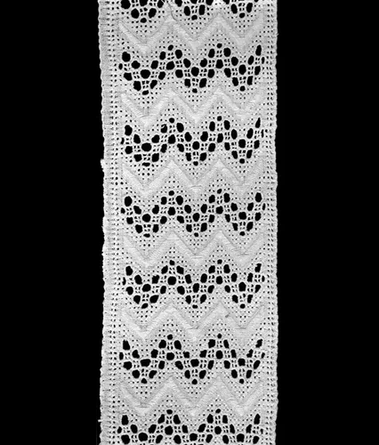 Strip by Italy, textile, 1875-1900