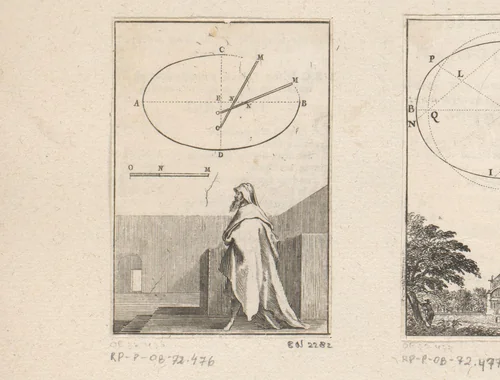 Beschrijving van een ovaal op twee gegeven diameters met onderaan een man met mantel by Sébastien Leclerc, print, 1669