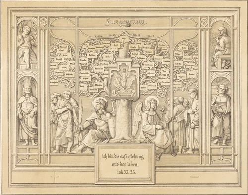 Dedication: Ich bin die Auferstehung und das Leben (I am the resurrection and the life) by Ferdinand Olivier, print, 1823