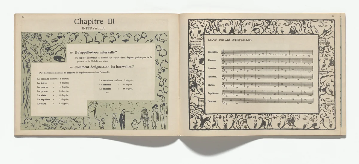 In-text plate (page 11) from Petit solfège illustré (Little Illustrated Solfège) by Pierre Bonnard, illustrated book, 1893