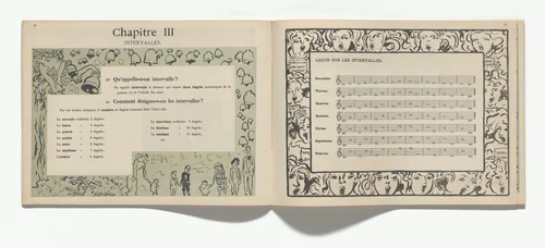 In-text plate (page 11) from Petit solfège illustré (Little Illustrated Solfège) by Pierre Bonnard, illustrated book, 1893