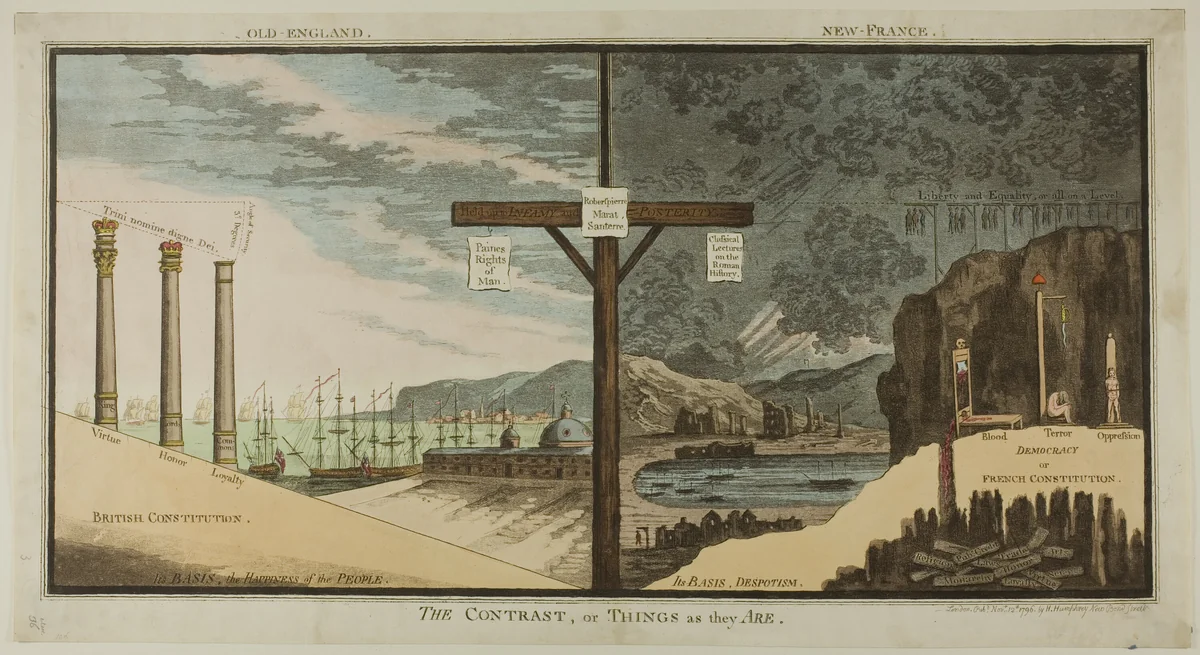 The Contrast or Things as they Are by James Gillray, print, 1796