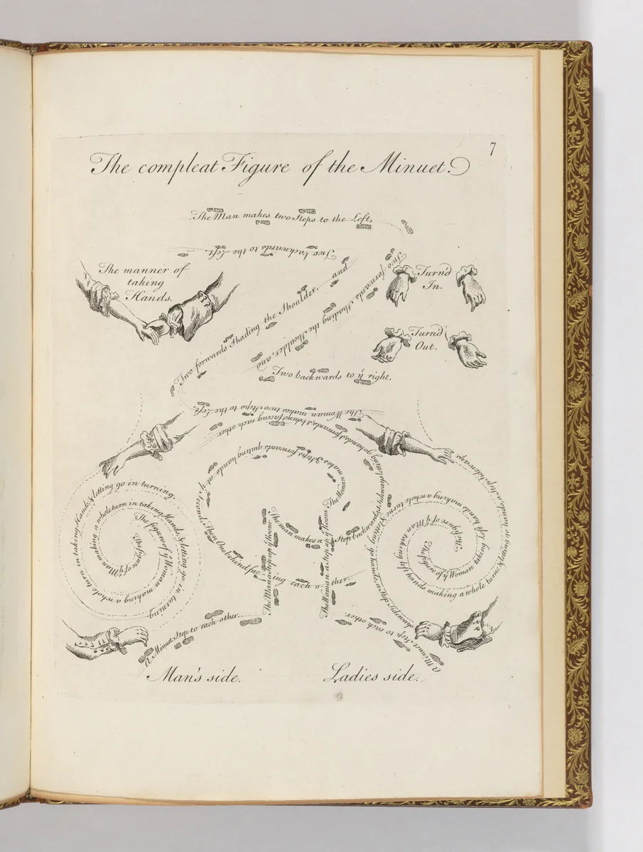 An Easy Introduction to Dancing: or, the Movements in the Minuet full explained. by George Bickham, Jr., book, 1738