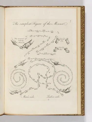 An Easy Introduction to Dancing: or, the Movements in the Minuet full explained. by George Bickham, Jr., book, 1738