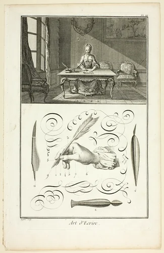 Art of Writing, from Encyclopédie by A. J. Defehrt, print, 1760