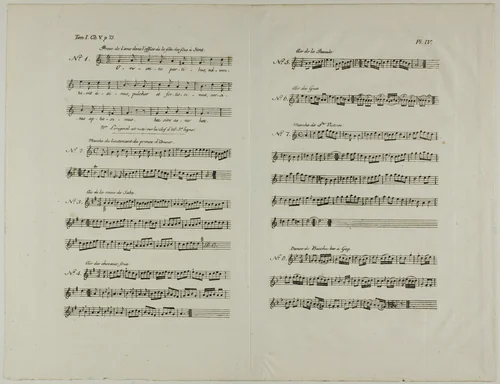 Music for the Donkey in the Office of the Feast of Fools by Aubin-Louis Millin, print, 1807-1808