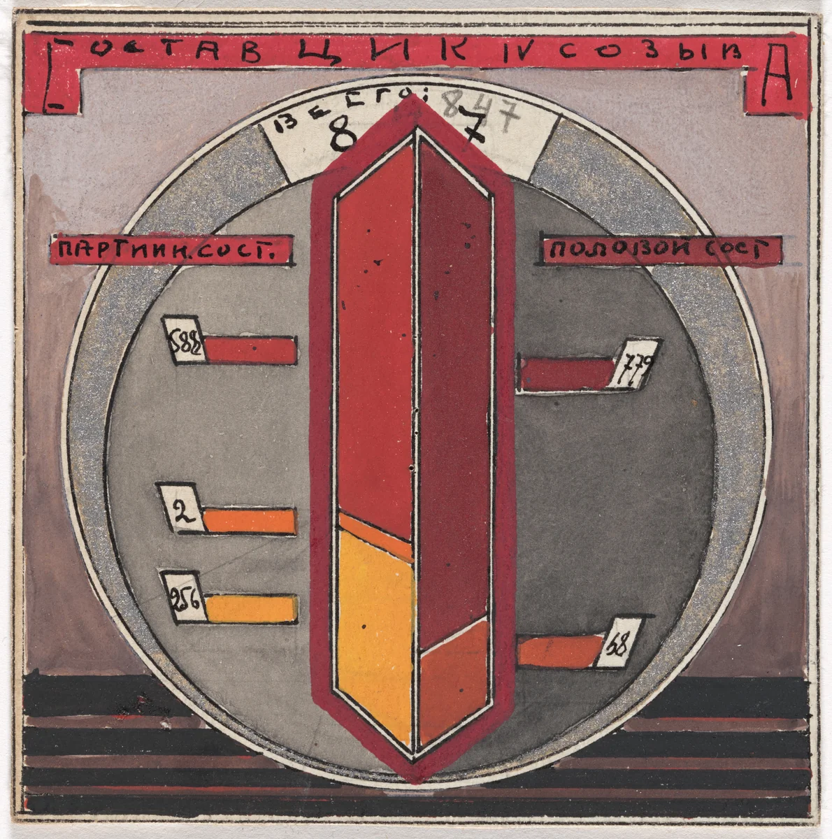 Composition of the Fourth Congress of the Central Executive Committee (Sostav TsIK IV sozyva) by Elena Semenova, drawing, 1918