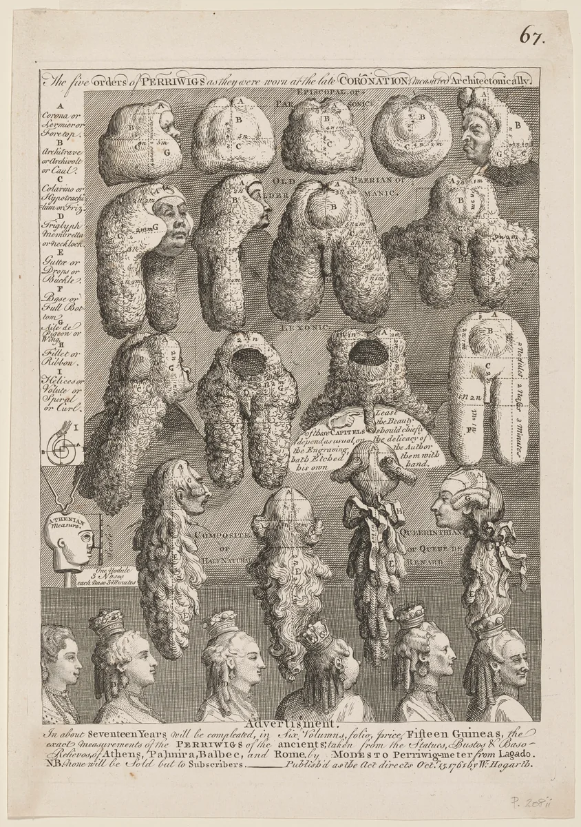 The Five Orders of Perriwigs as They Were Worn at the Late Coronation, Measured Architectonically by William Hogarth, print, 1761