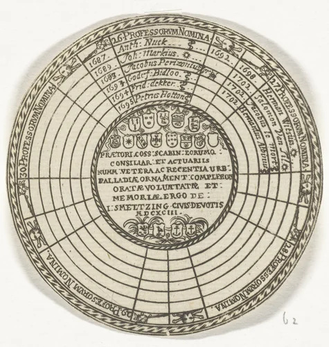 Penning van de Universiteit van Leiden, met ruimte voor de namen van de hoogleraren by anonymous, print, 1693-1720