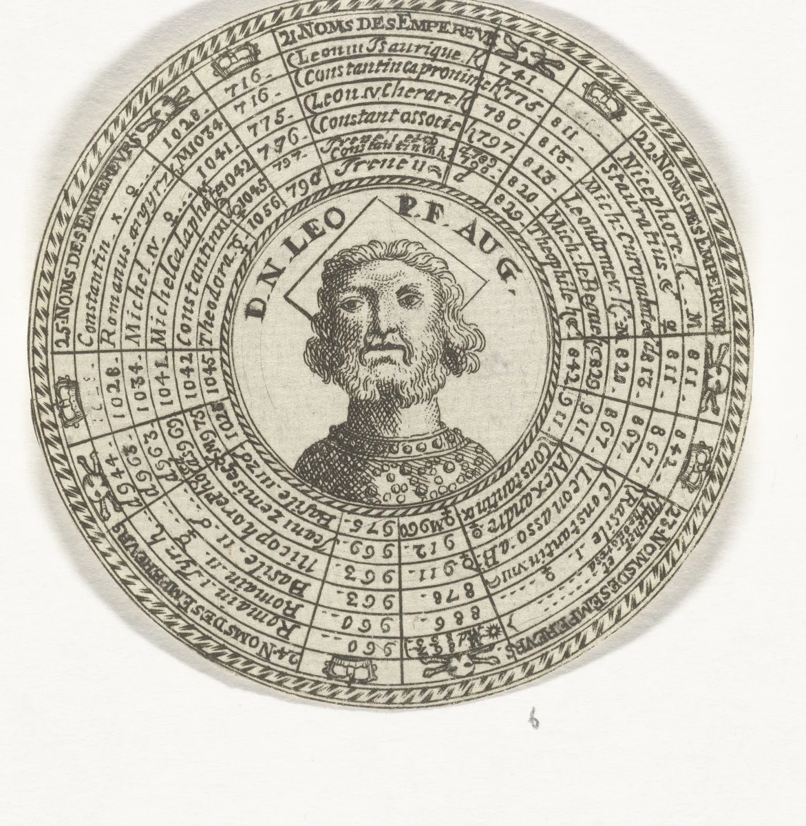 Penning met het portret van Leo III en met de namen van Oost-Romeinse keizers by anonymous, print, 1712