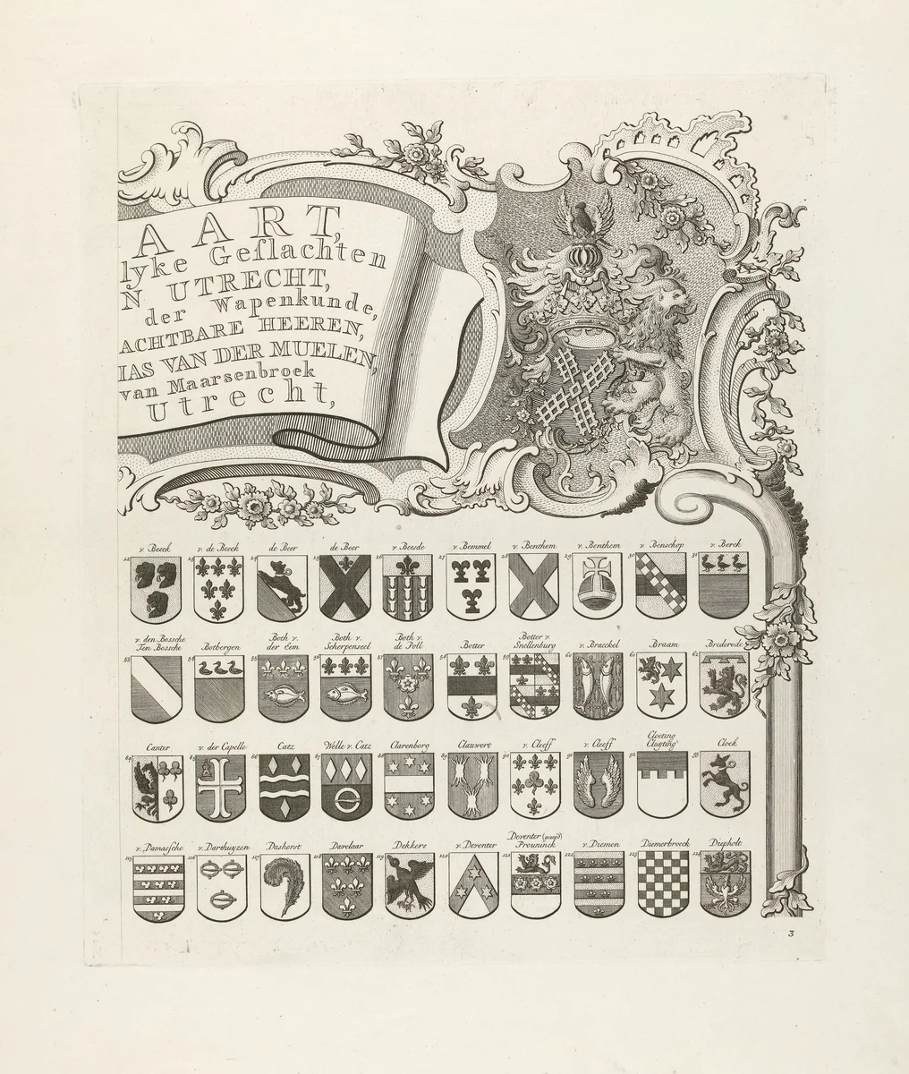 Wapenkaart van oude geslachten van Utrecht, blad rechtsboven by Johannes van Hiltrop, print, 1769