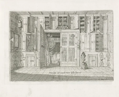 Tweede wand van een kamer met diverse functies by anonymous, print, 1696