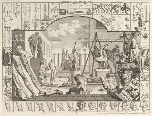 The Analysis of Beauty, Plate 1 by William Hogarth, print, 1753
