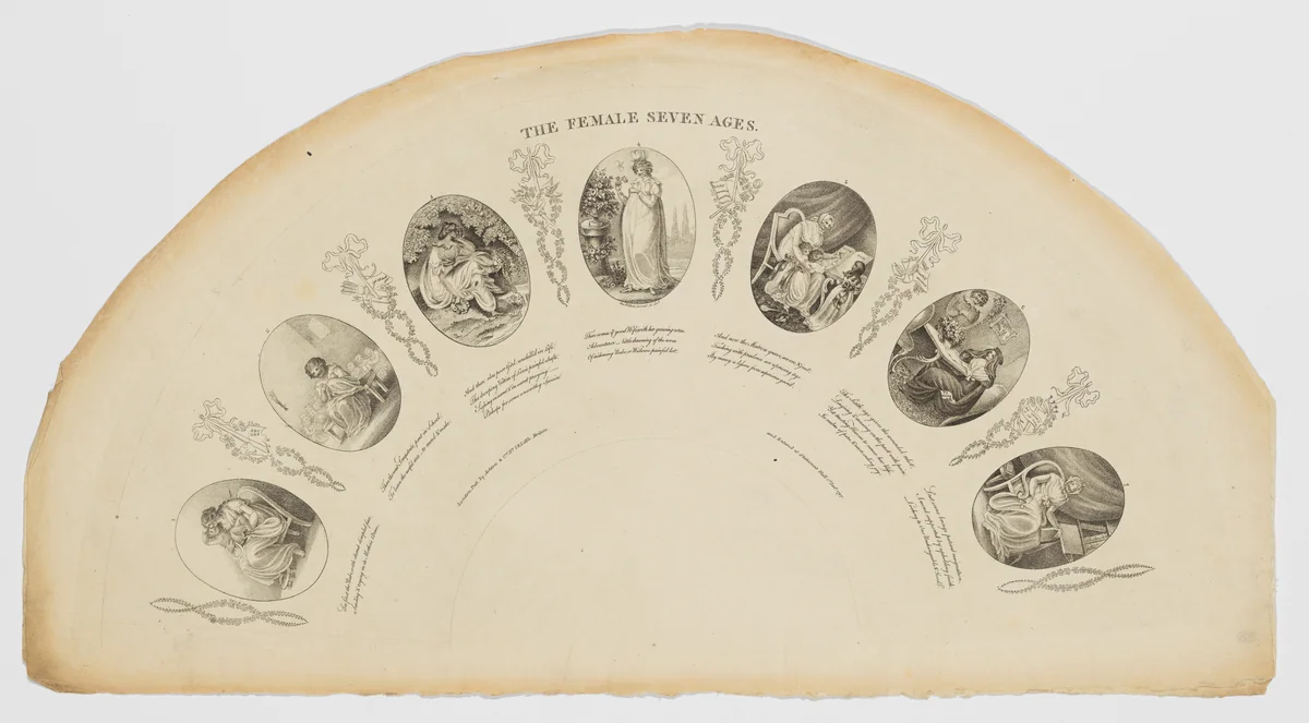 The Female Seven Ages by George Wilson, print, 1797