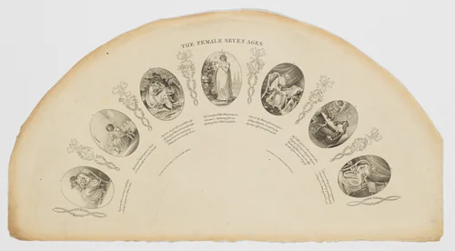 The Female Seven Ages by George Wilson, print, 1797