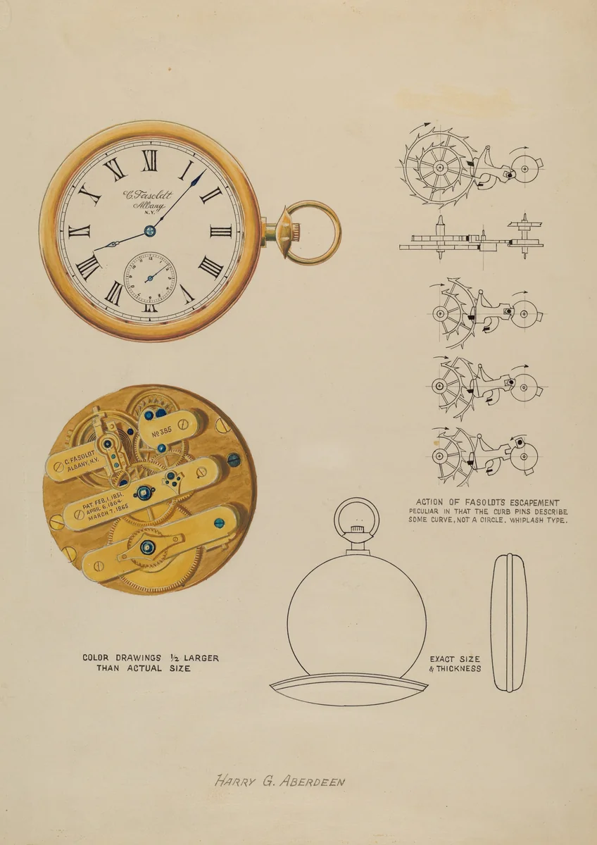 Watch and Case by Harry Aberdeen, index of american design, 1937