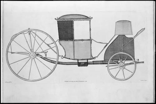 Carriages by Charles Crace, book, 1750