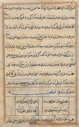 Page from Tales of a Parrot (Tuti-nama): text page by Unknown, painting, 1555-1565