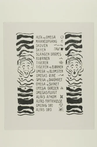 Table of Contents by Edvard Munch, print, 1908-1909