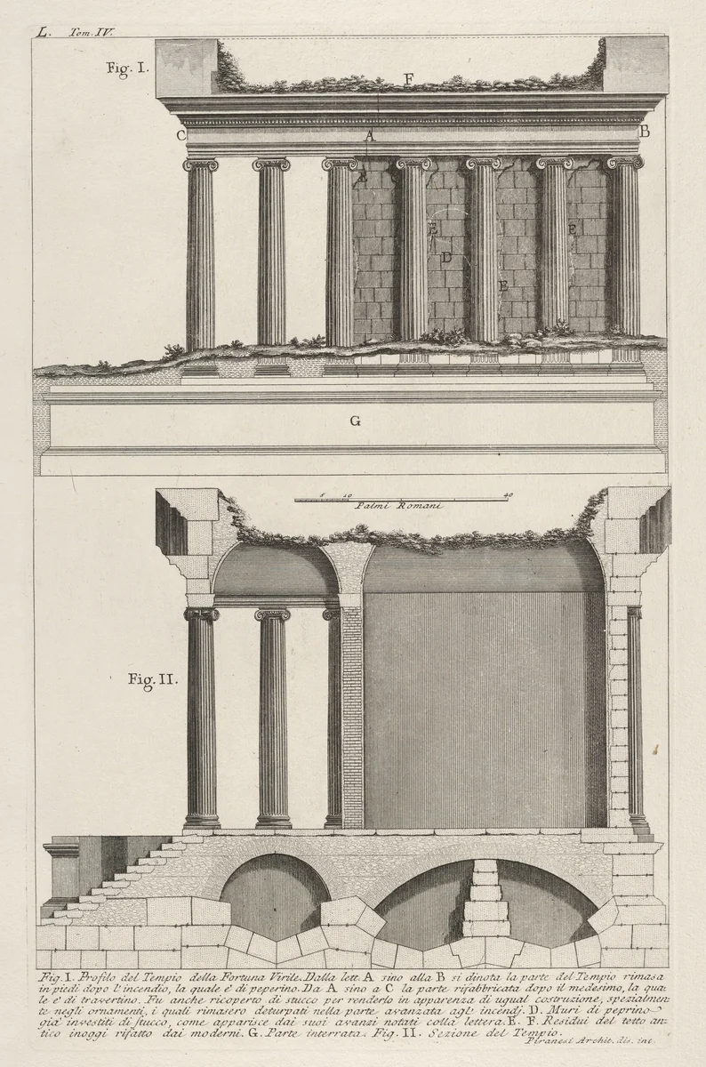 Profile of the Temple of Fortuna Virilis (Profilo del Tempio della Fortuna Virile), and section of the temple, from "Le Antichità Romane" by Giovanni Battista Piranesi, print, 1756