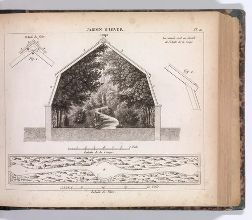 Traité de la composition de l'ornement des jardins, avec 96 planches representant des plans de jardins by Pierre Boitard, book, 1825
