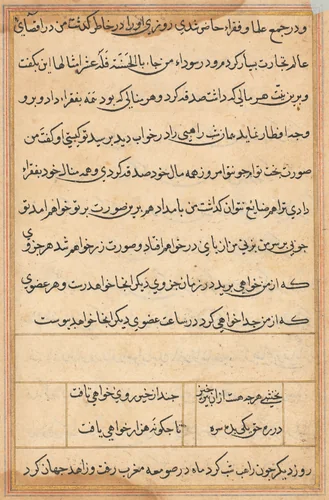 Page from Tales of a Parrot (Tuti-nama): text page by Unknown, painting, 1555-1565
