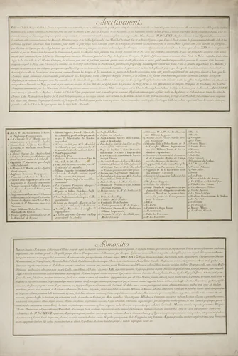Plate Seven from La Siège de la Rochelle by Jacques Callot, print, 1631