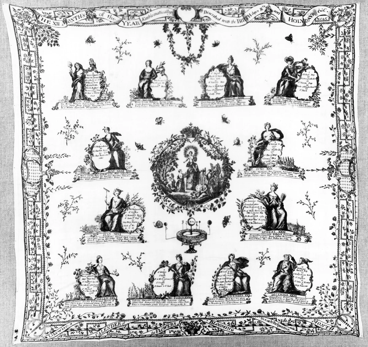 Handkerchief by England, textile, 1780-1790