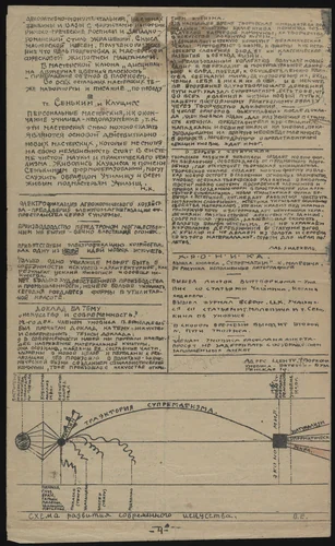 Put' UNOVISa, no. 1 (The Path of UNOVIS, no. 1) by Vera Ermolaeva, illustrated book, 1921