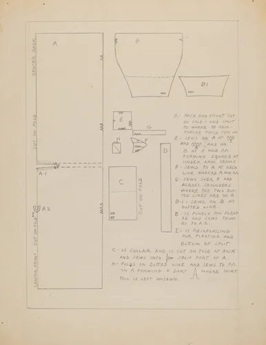 Pattern for Man's Shirt by Rosalia Lane, index of american design, 1936