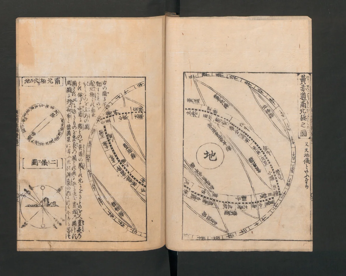 Illustrated Encyclopedia of China (Morokoshi kinmō zui) 唐土訓蒙図彙 by Tachibana Morikuni (橘守国), book, 1718-1719