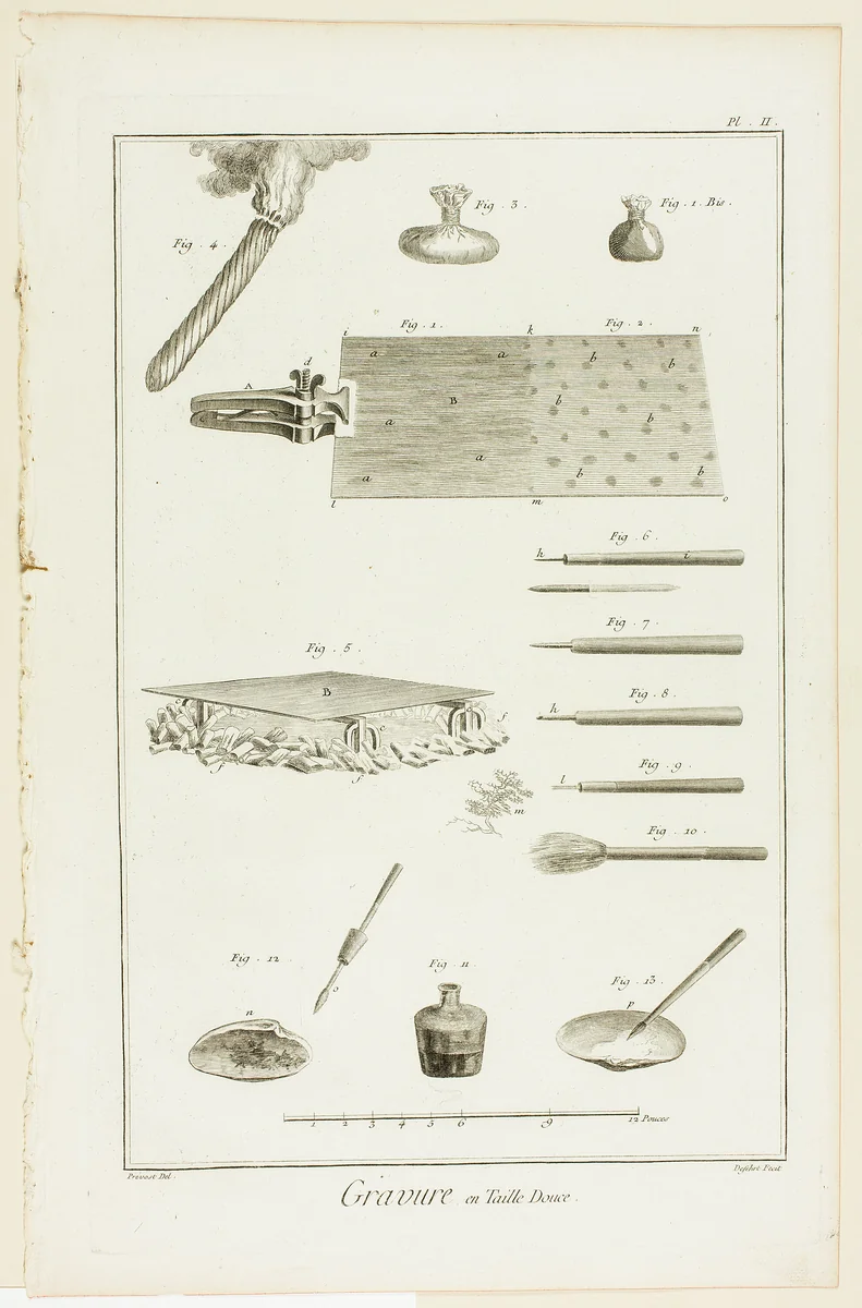 Copperplate Engraving, from Encyclopédie by A. J. Defehrt, print, 1762-1777