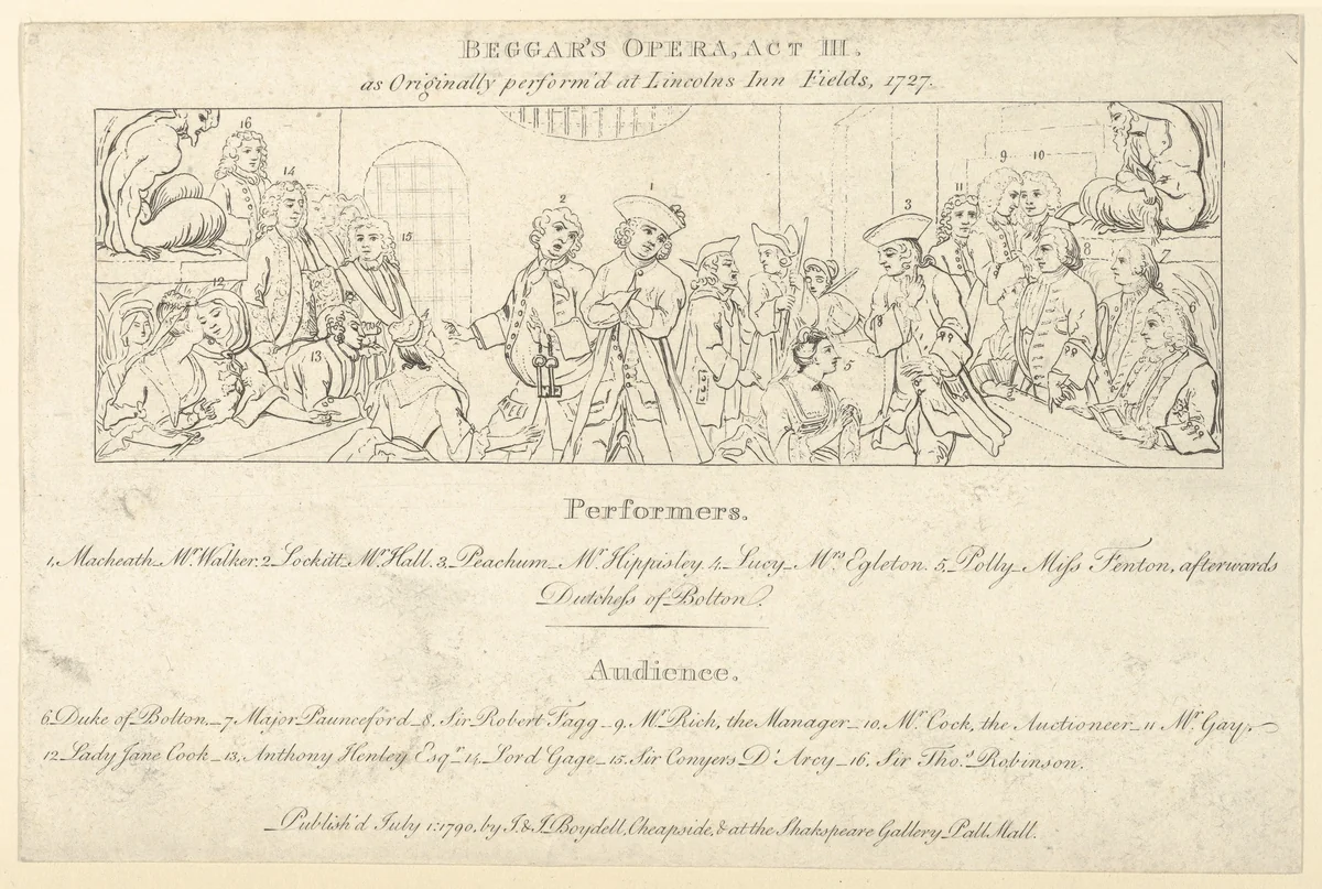 Key with List of Performers and Audience to: The Beggars Opera by William Hogarth, print, 1790