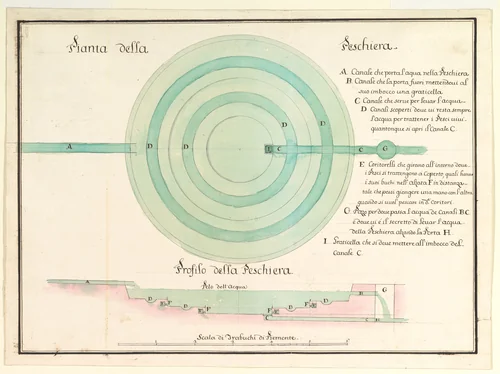 Design for a Fish-Pond in Plan and Section by anonymous, drawing, 1700-1799