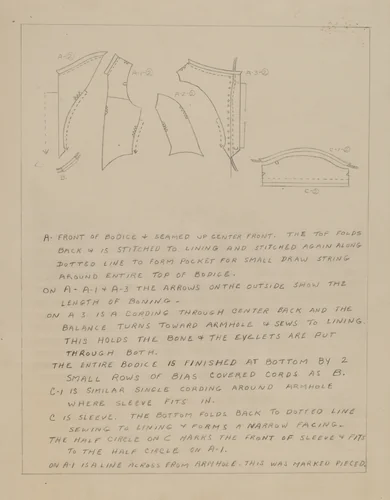 Dress Pattern by Bessie Forman, index of american design, 1938