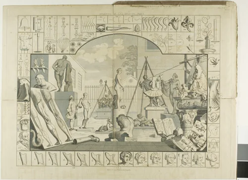 Plate One, from The Analysis of Beauty by William Hogarth, print, 1753