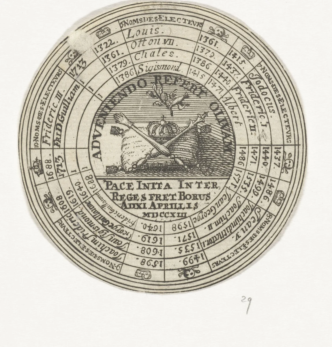 Penning met een embleem en de namen van de keurvorsten van Brandenburg by anonymous, print, 1713