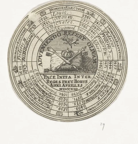 Penning met een embleem en de namen van de keurvorsten van Brandenburg by anonymous, print, 1713