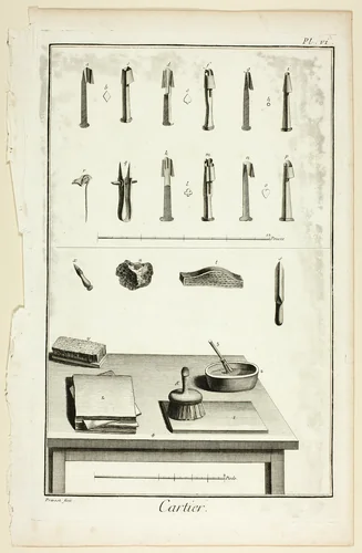 Card-Maker, from Encyclopédie by Benoît-Louis Prévost, print, 1762-1777
