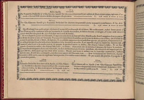 Ghirlanda: Di sei vaghi fiori scielti da piu famosi Giardini d'Italia, page 7 (verso) by Pietro Paulo Tozzi, book, 1604