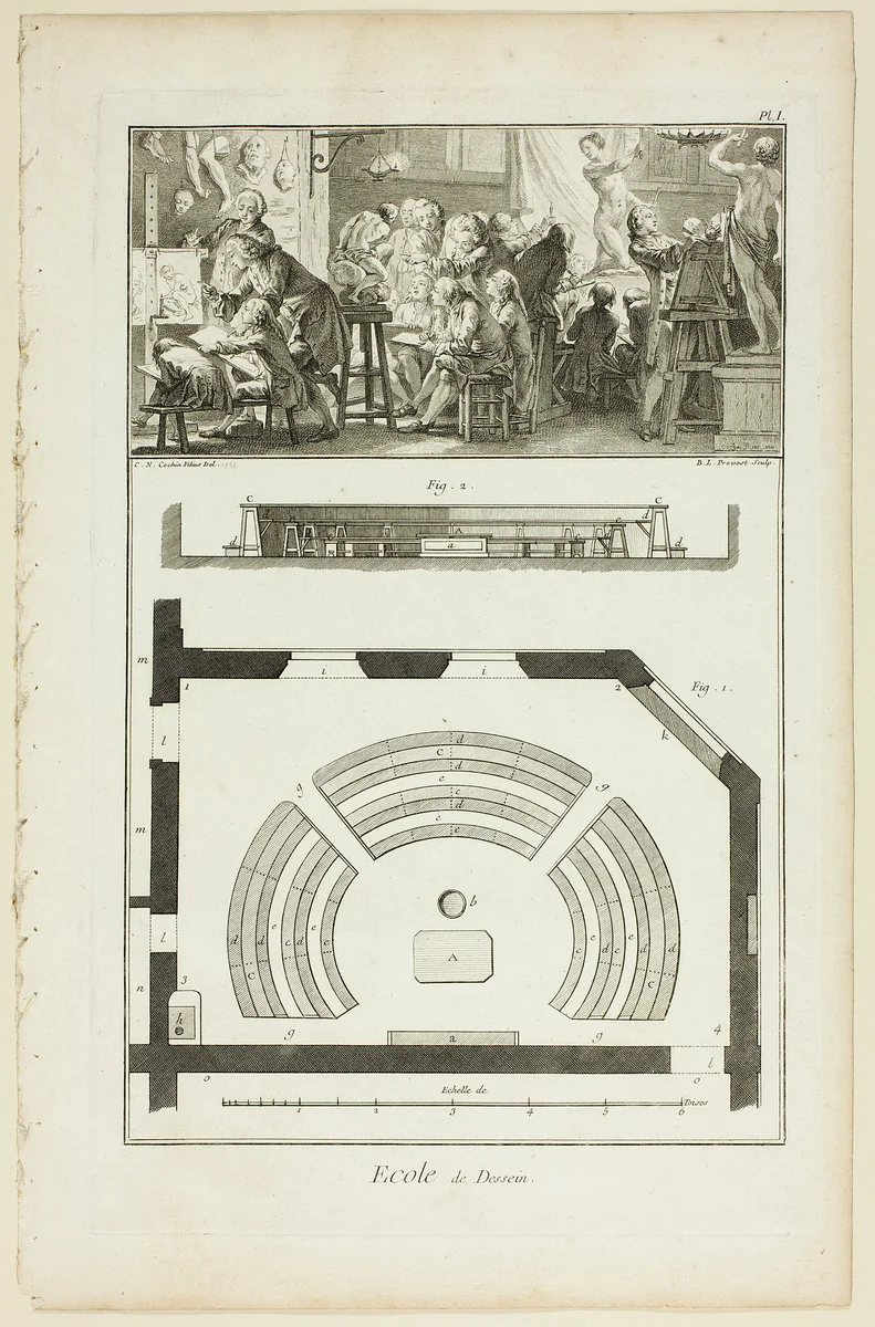 Design School, from Encyclopédie by Benoît-Louis Prévost, print, 1763